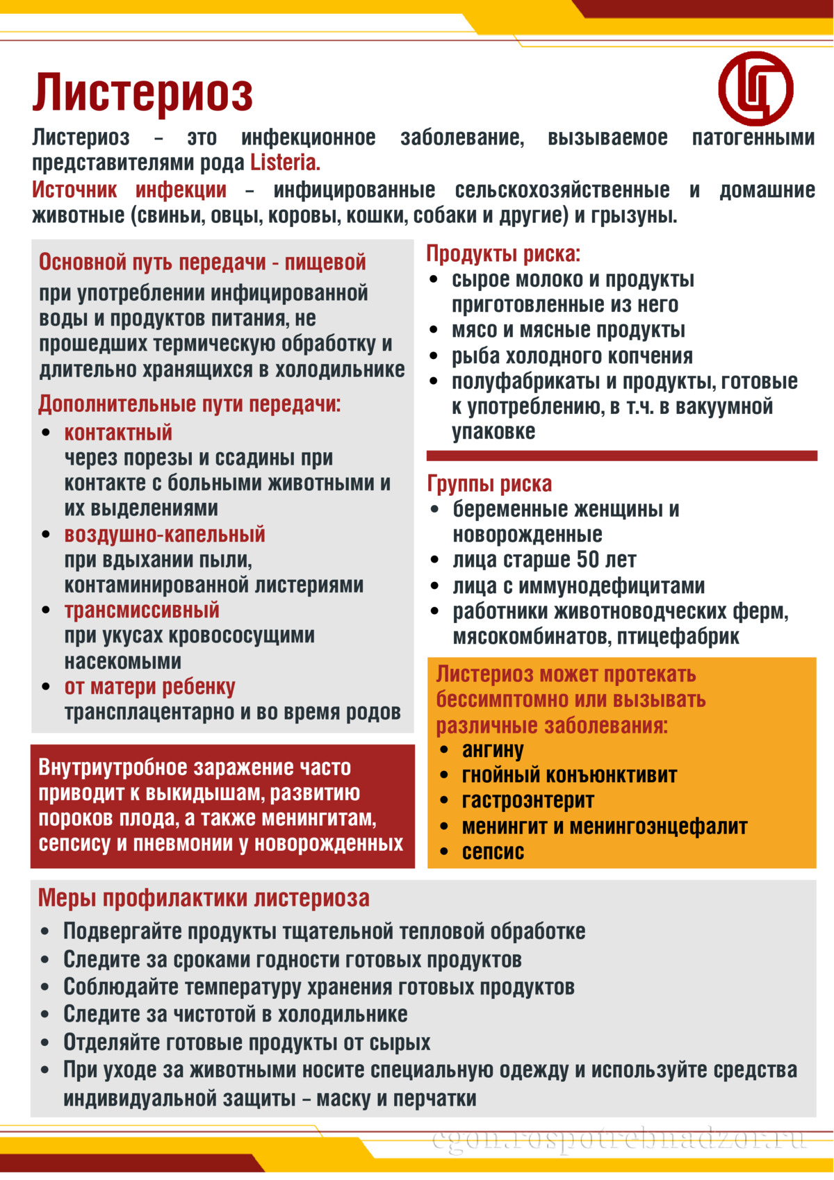 Листериоз