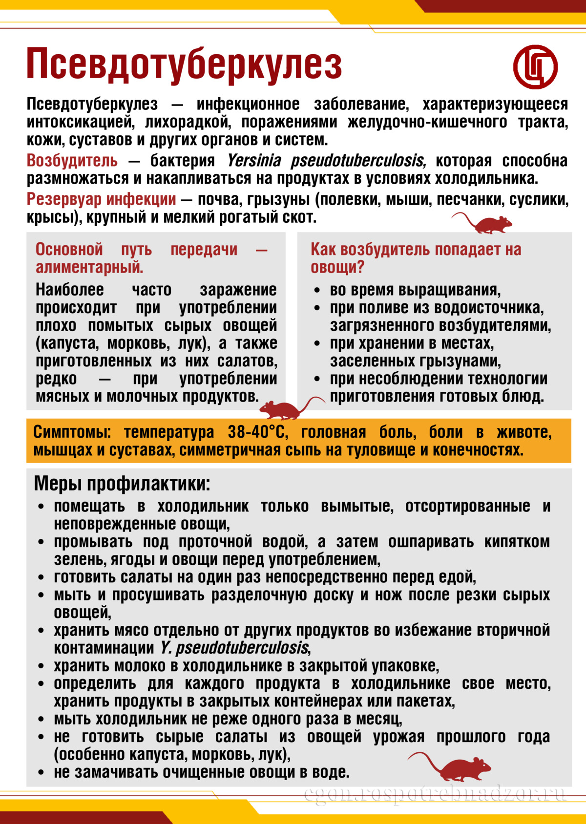 Псевдотуберкулез