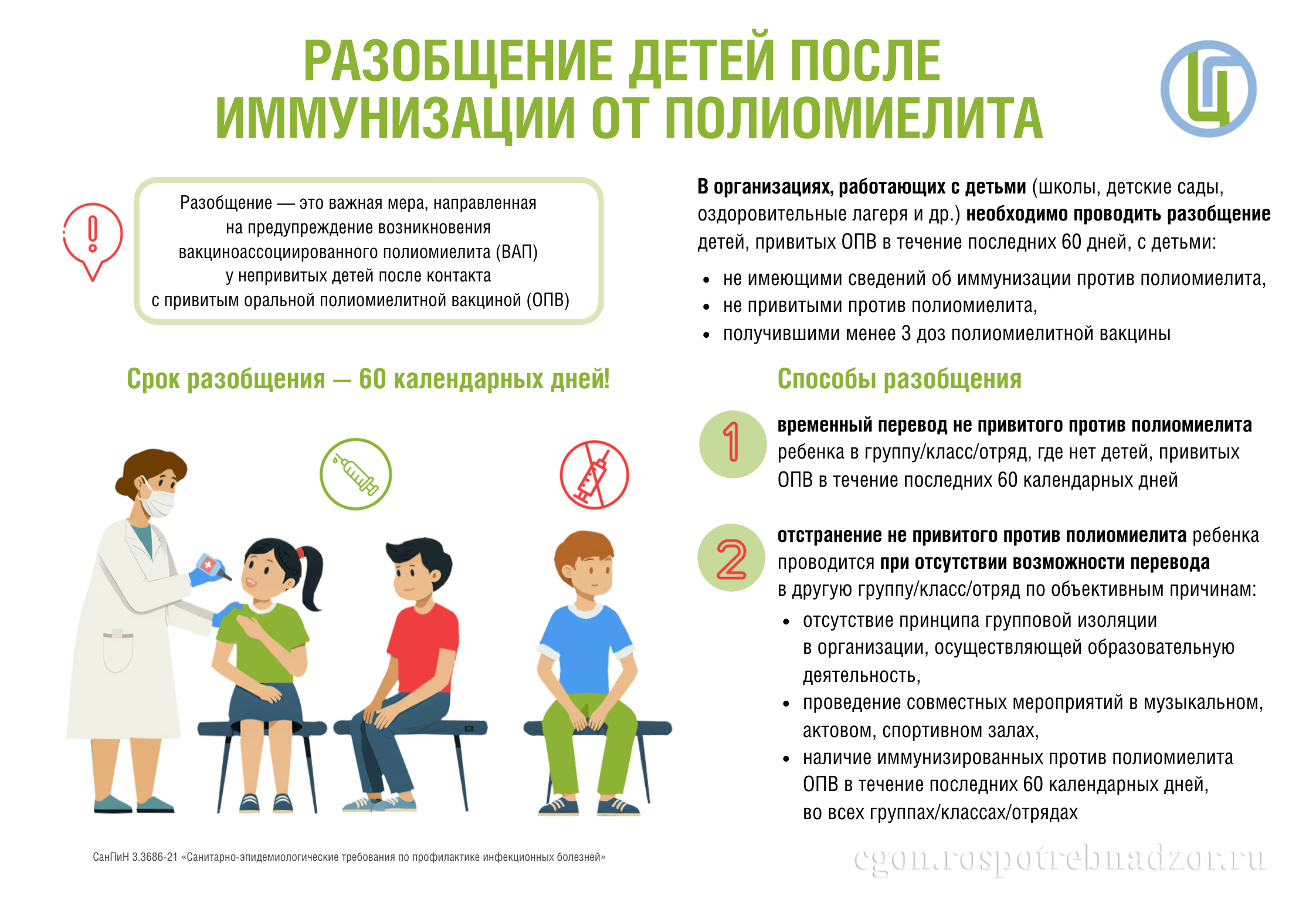 Разобщение детей после иммунизации от полиомиелита