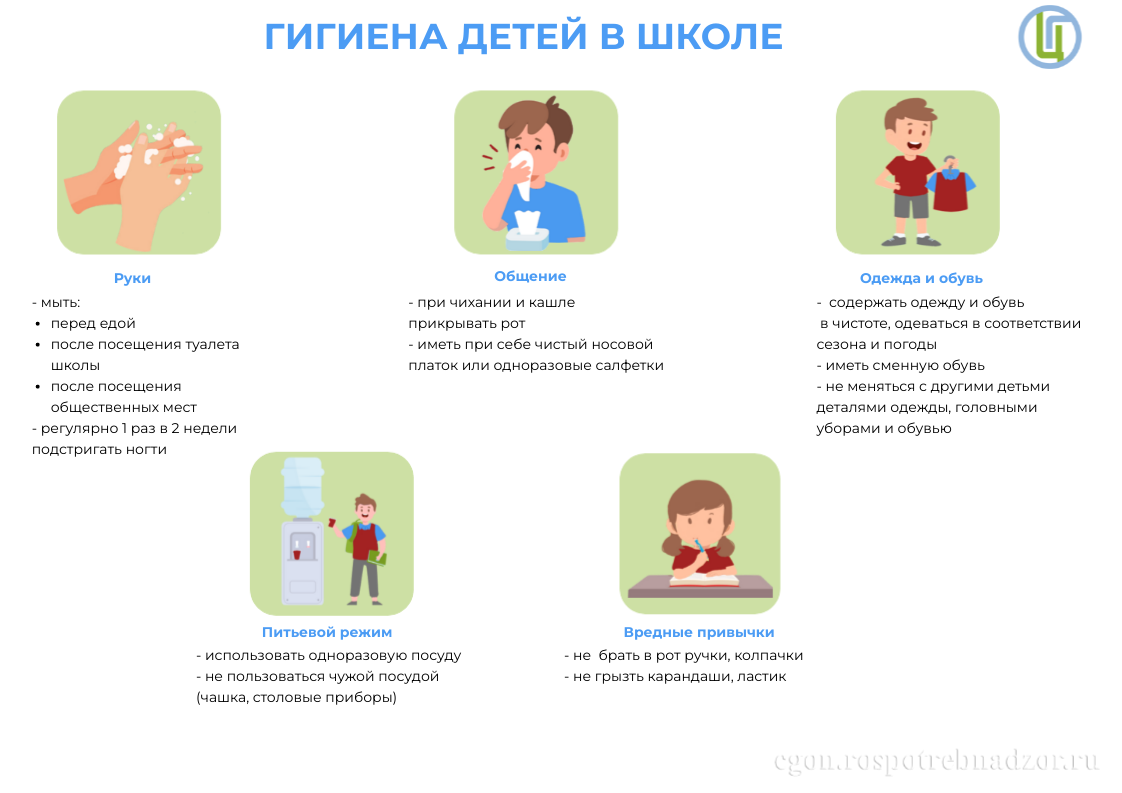 Гигиена детей в школе