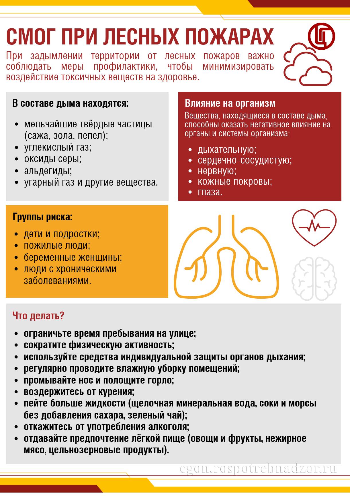 Смог при лесных пожарах