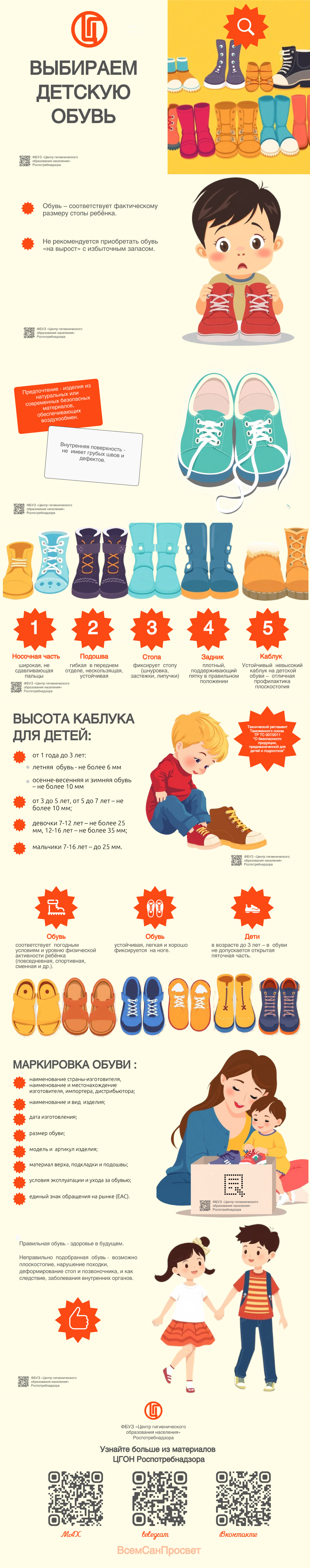 Выбираем детскую обувь