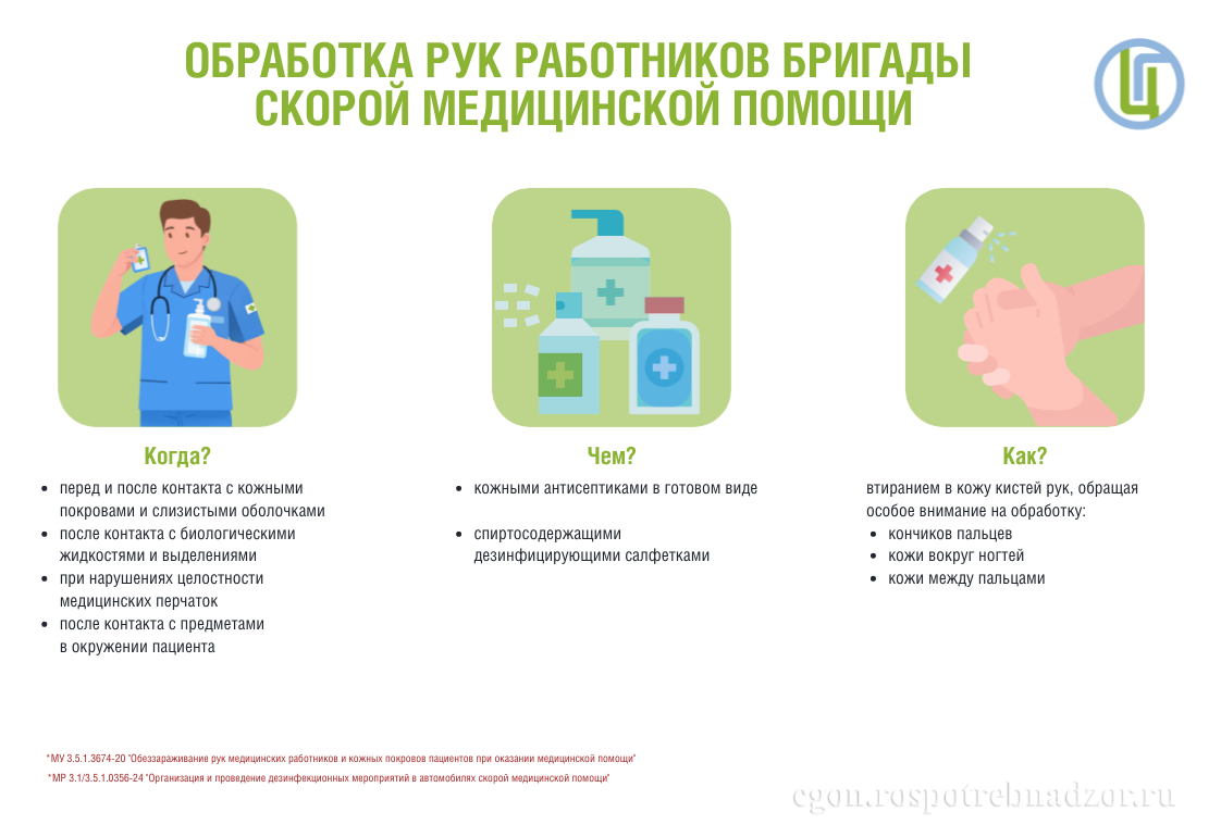 Обработка рук бригады скорой медицинской помощи
