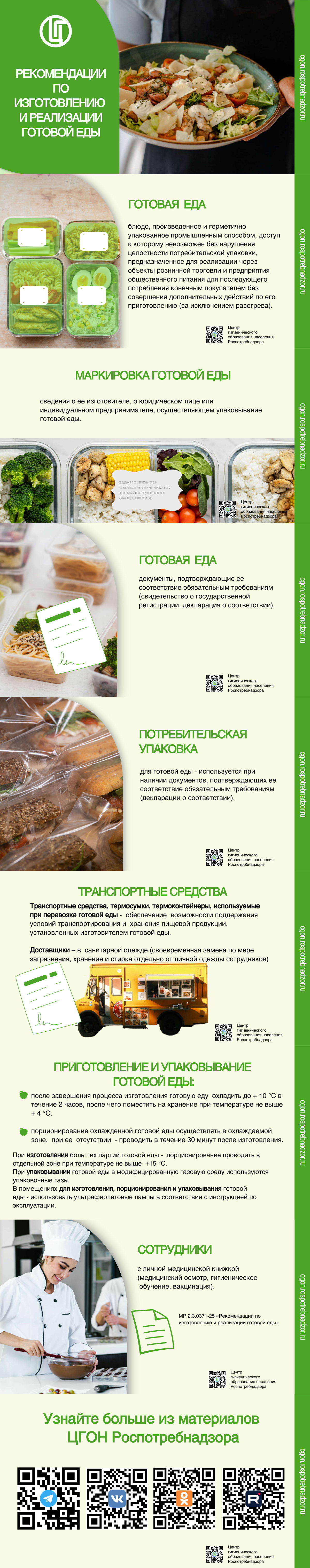 Рекомендации по изготовлению и реализации готовой еды