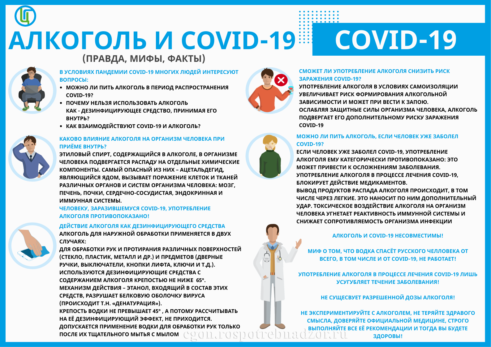 Алкоголь и COVID-19