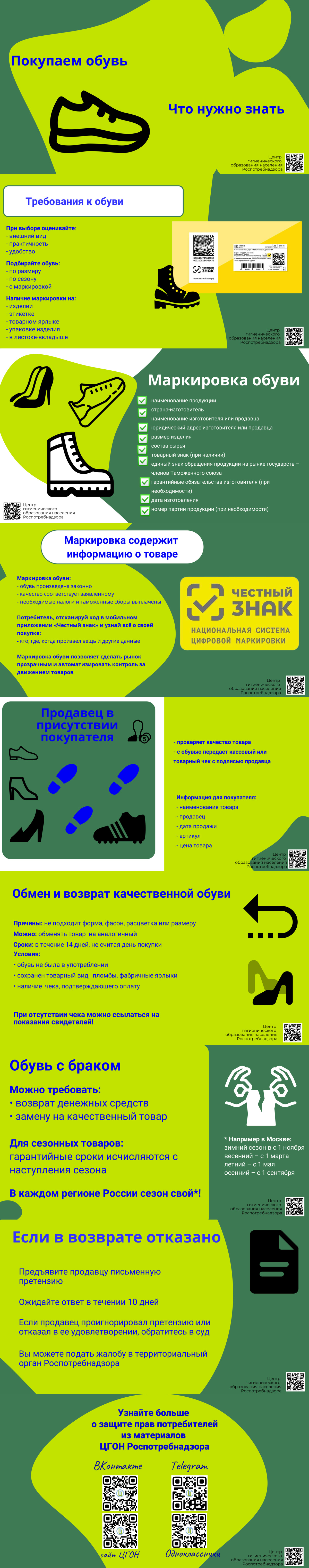 Покупаем обувь. Что нужно знать