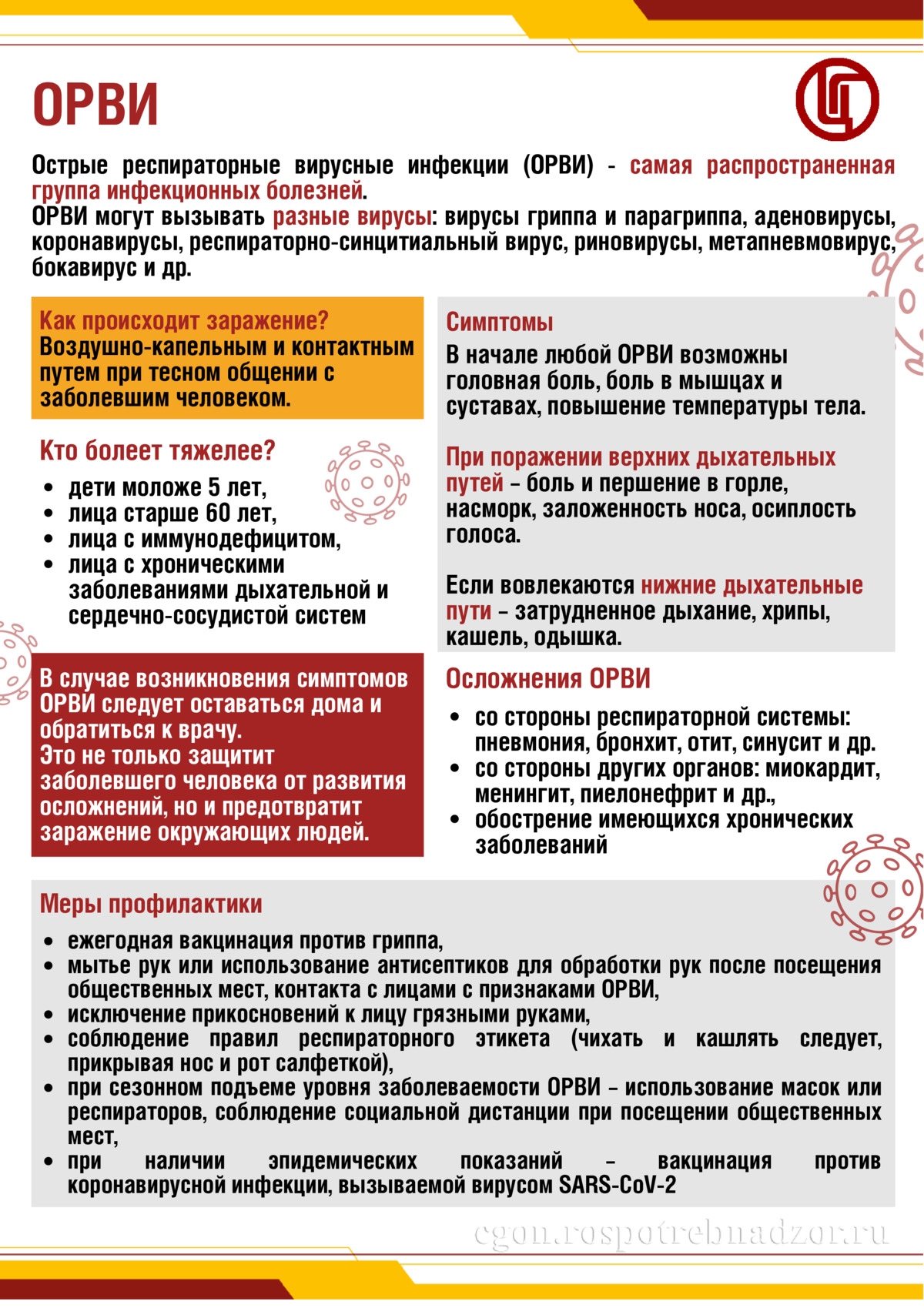 ОРВИ