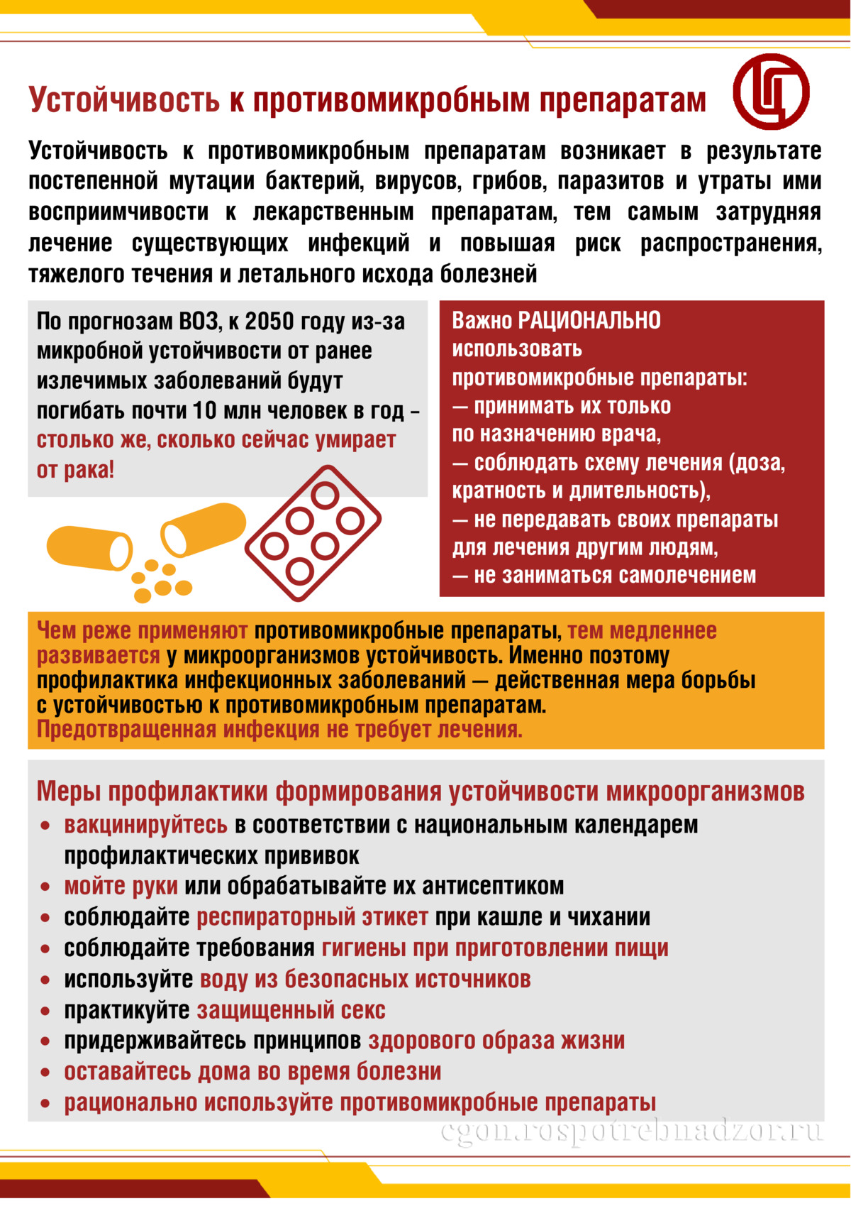 Устойчивость к противомикробным препаратам