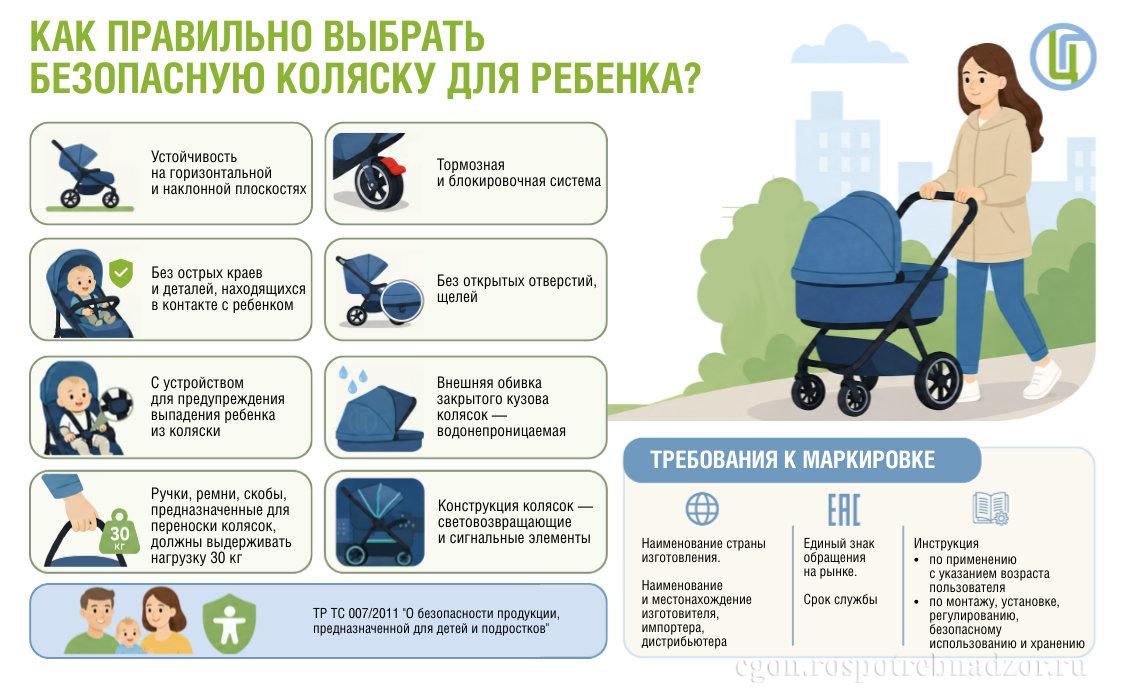Как правильно выбрать безопасную коляску для ребенка?