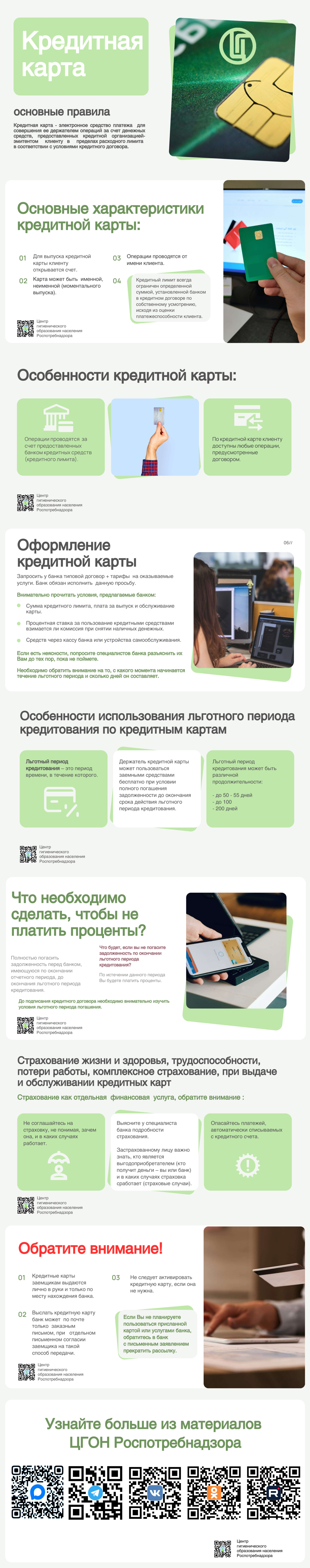 Кредитная карта - основные правила