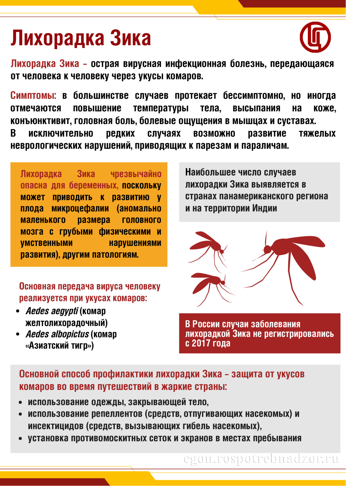 Лихорадка Зика