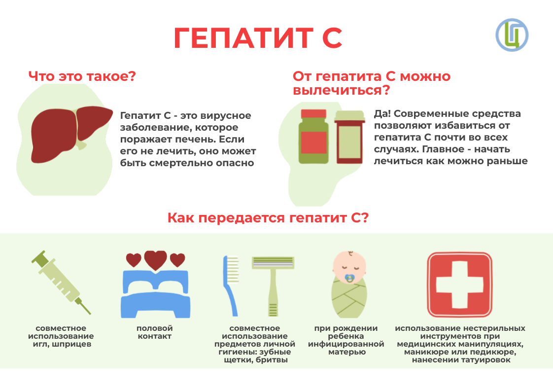 Гепатит С