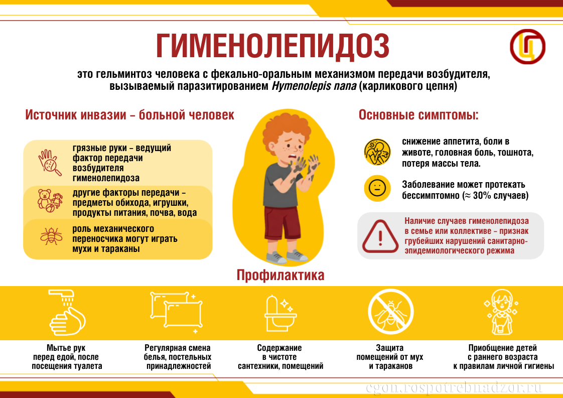 Гименолепидоз