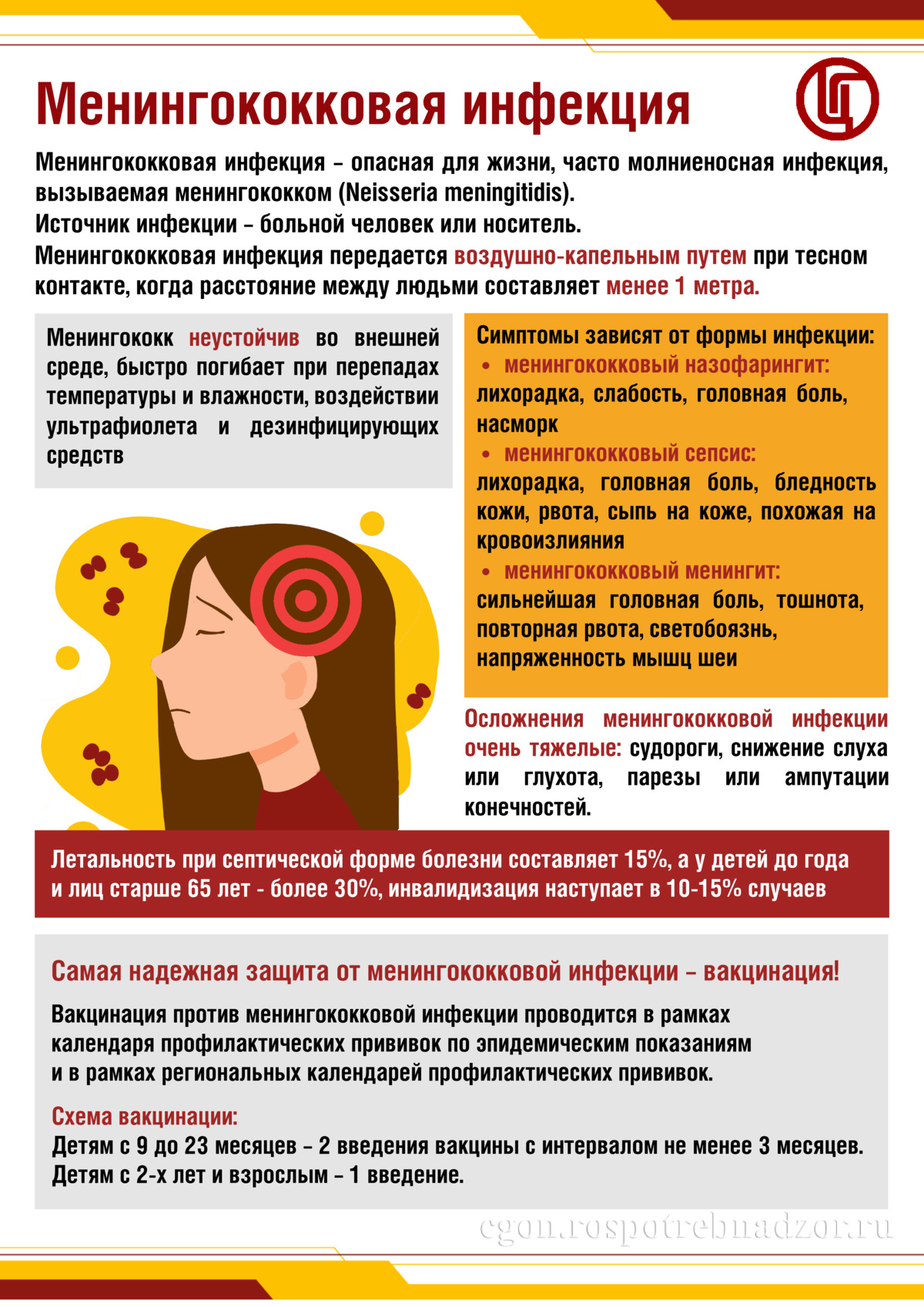 Менингококковая инфекция
