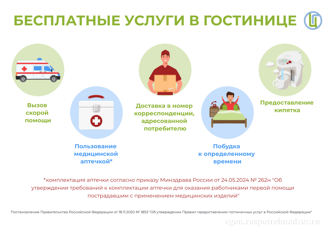 Бесплатные услуги в гостинице