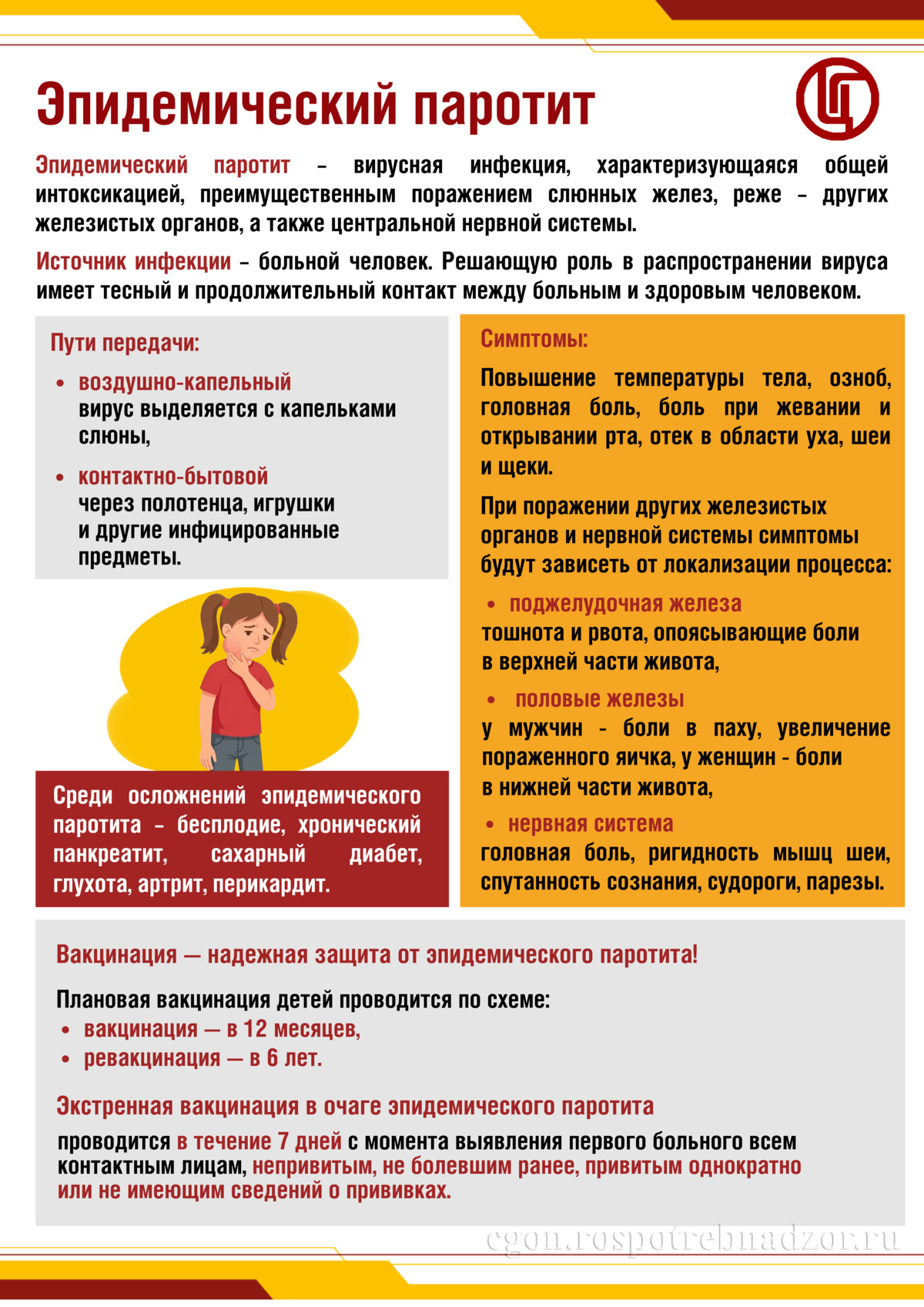 Эпидемический паротит
