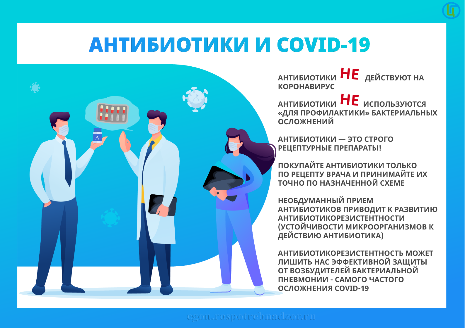 Антибиотики и covid-19