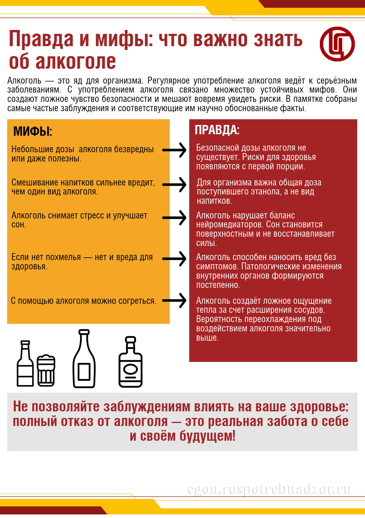 Правда и мифы: что важно знать об алкоголе