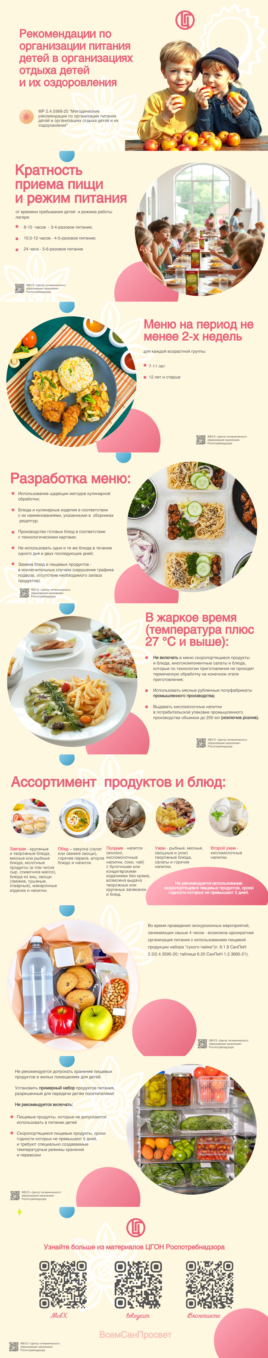 Рекомендации по организации питания детей в организациях отдыха детей и их оздоровления