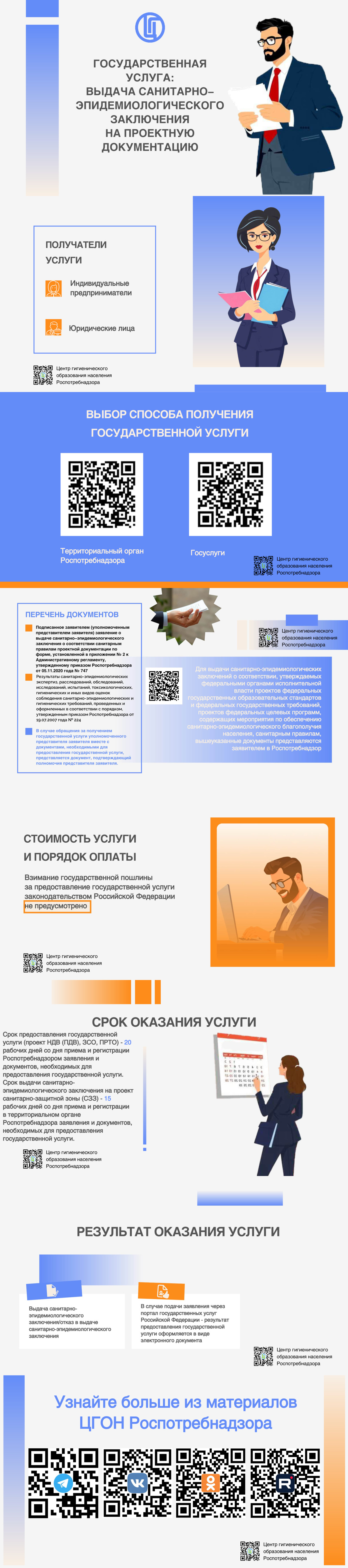 Государственная услуга: выдача санитарно-эпидемиологического заключения на проектную документацию