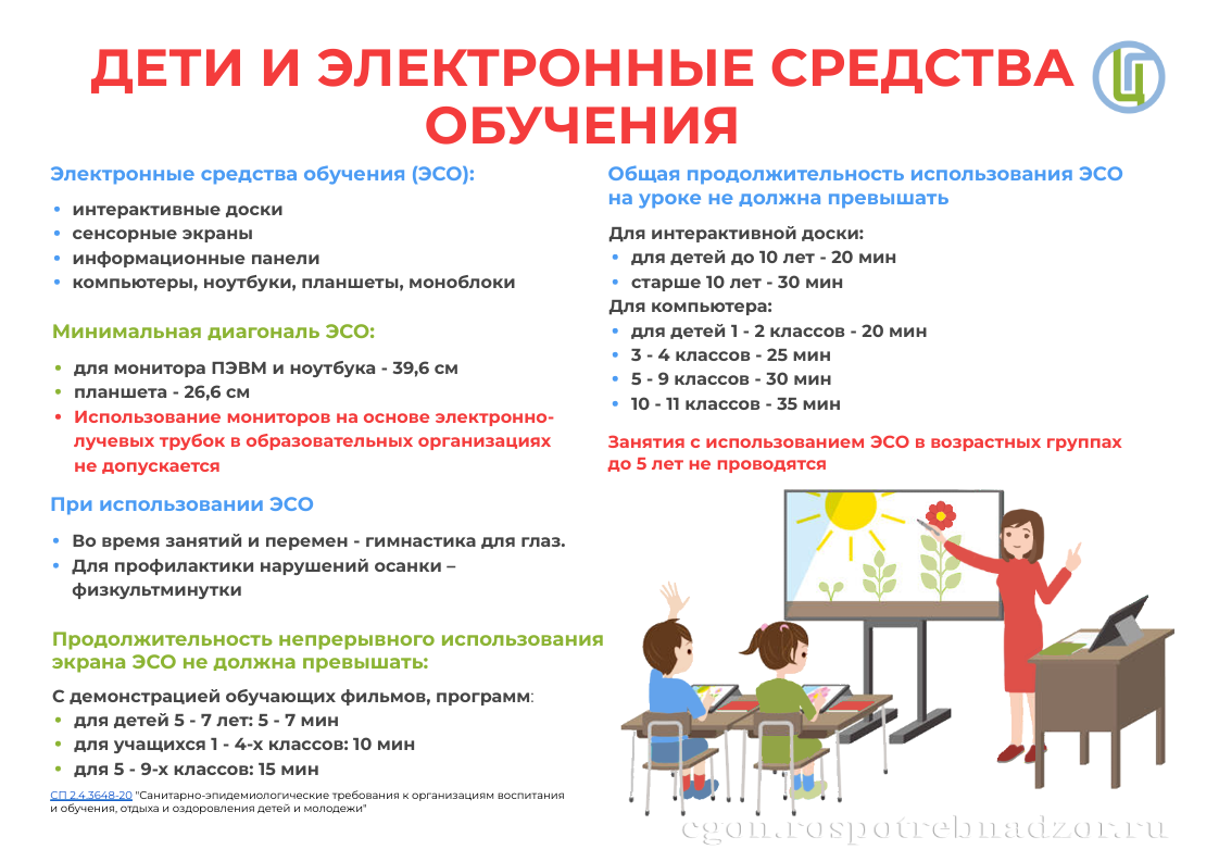 Дети и электронные средства обучения