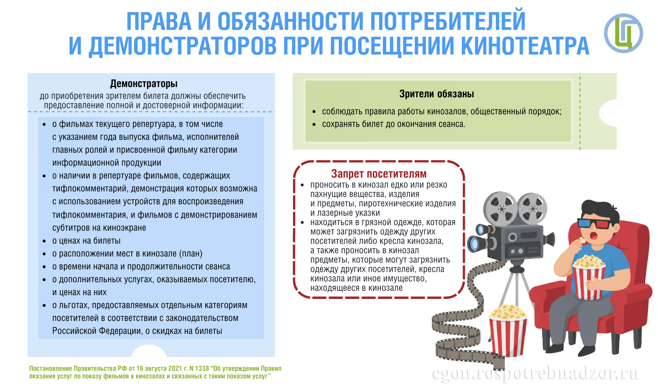 Права и обязанности потребителей  и демонстраторов при посещении кинотеатра