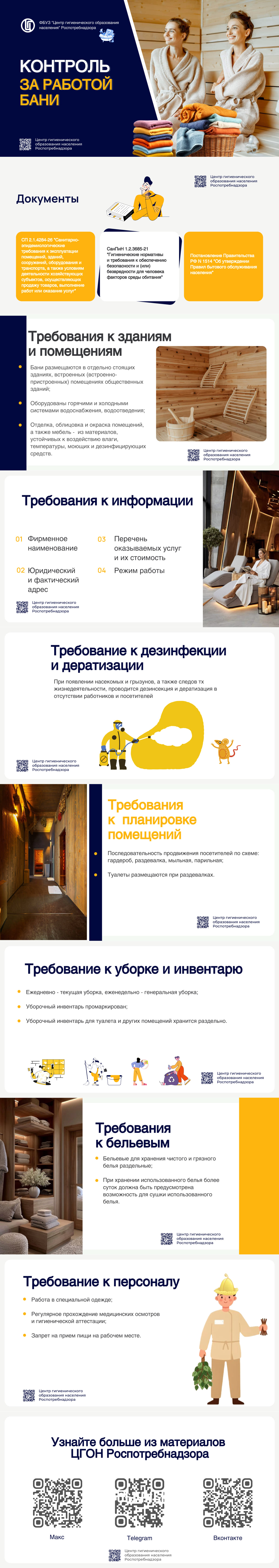 Контроль за работой бани