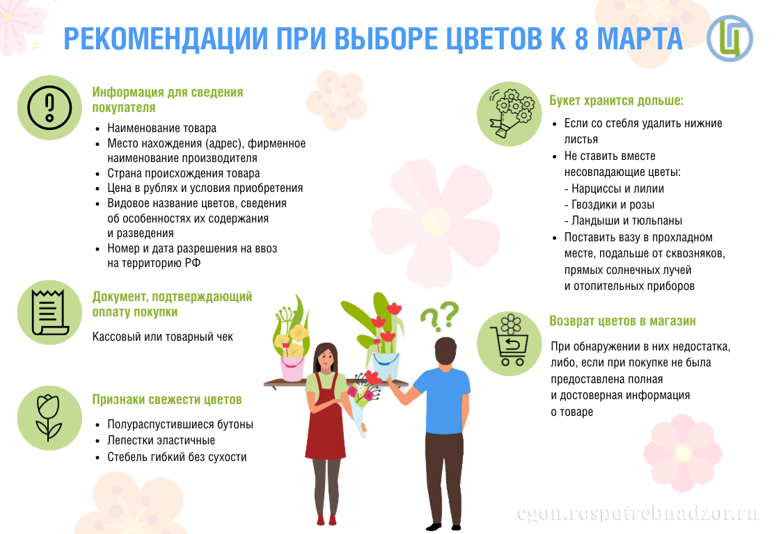 Рекомендации при выборе цветов к 8 марта