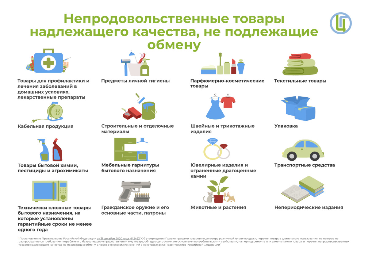 Непродовольственные товары надлежащего качества, не подлежащих обмену