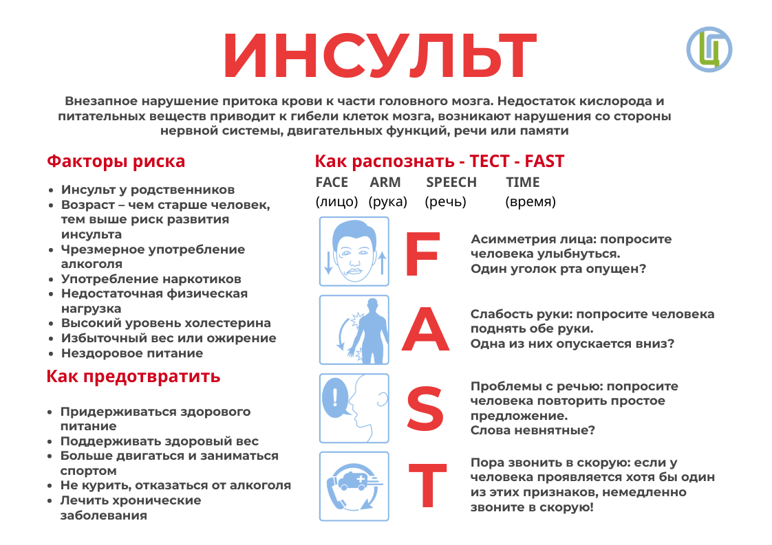 Инсульт
