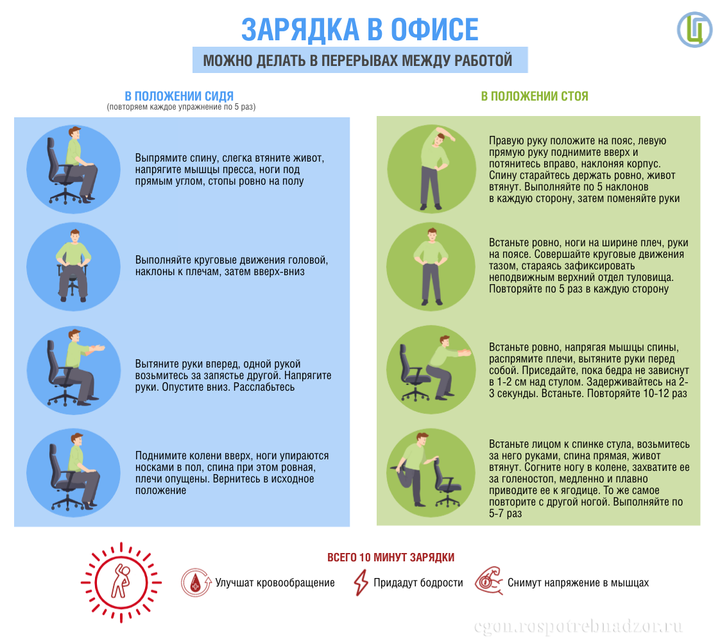 Зарядка в офисе