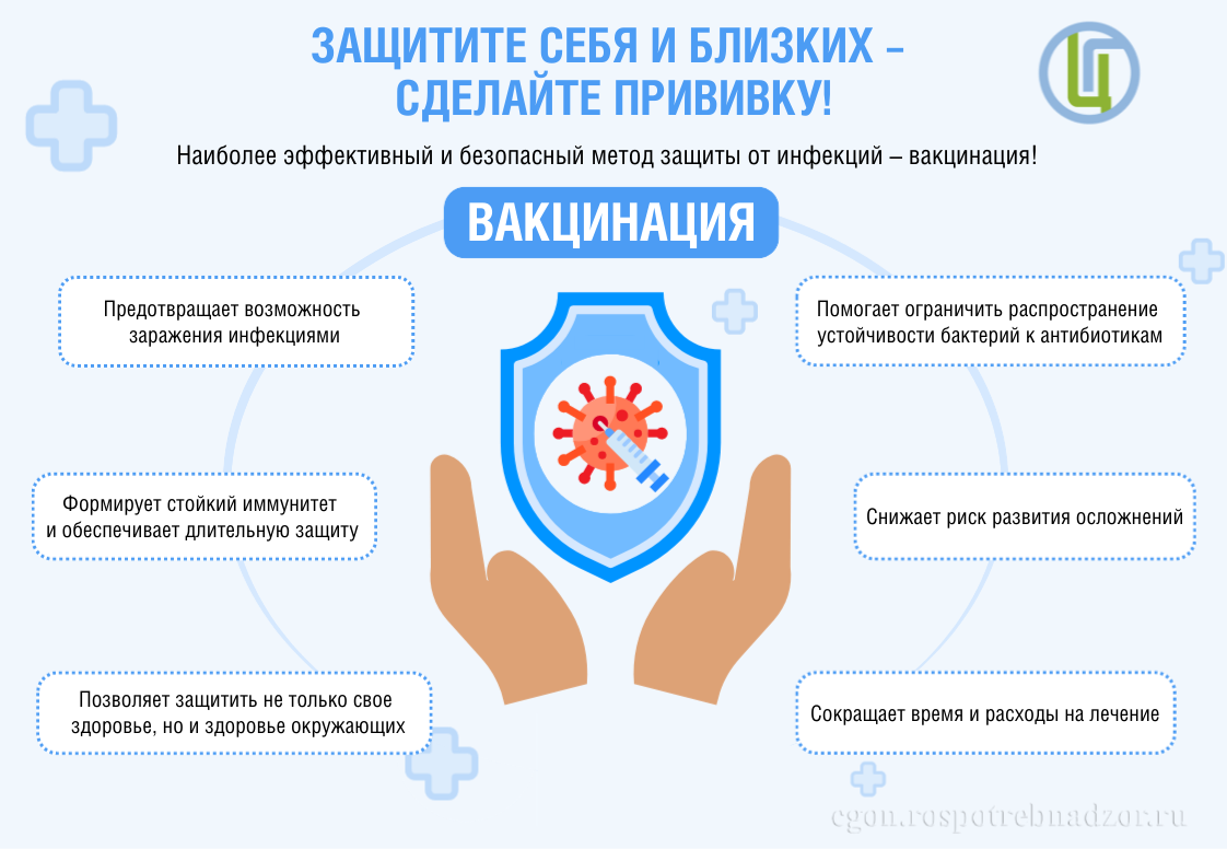 Защитите себя и близких – сделайте прививку!
