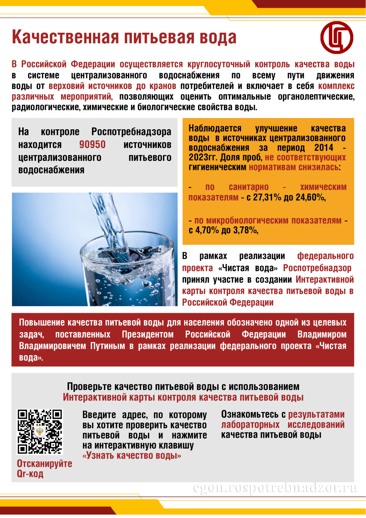 Качественная питьевая вода
