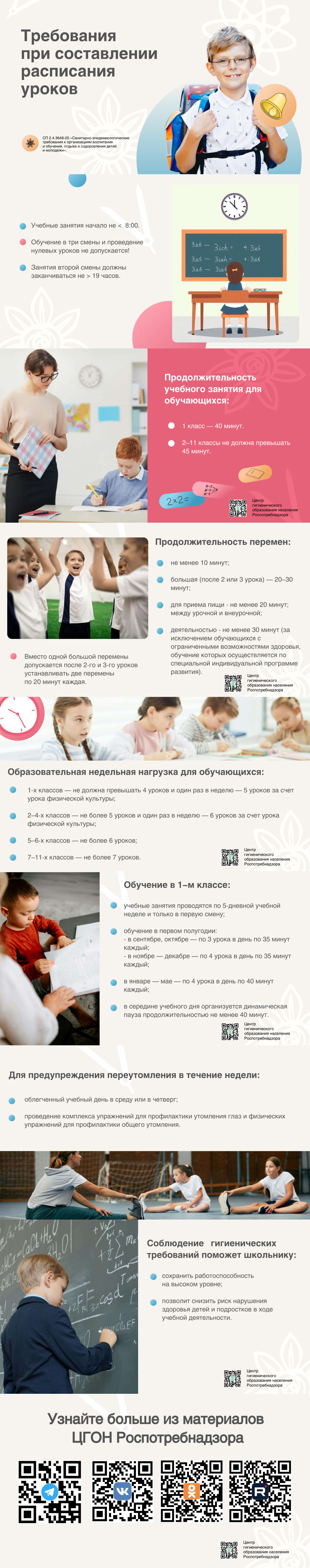 Требования при составлении расписания уроков