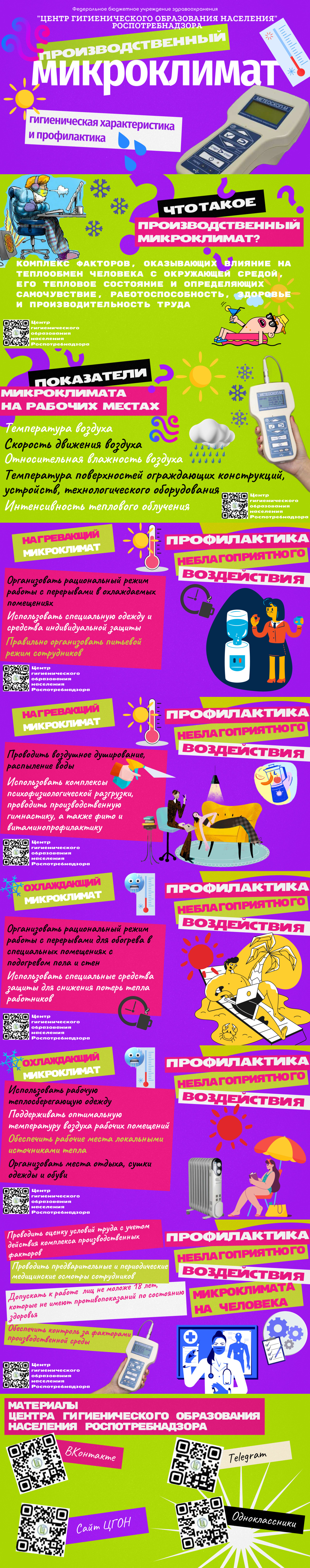 Производственный микроклимат