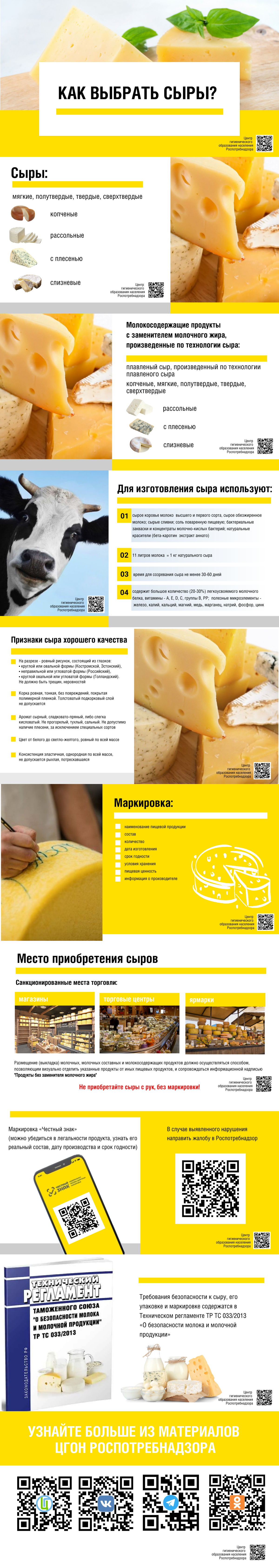 Как выбрать сыры