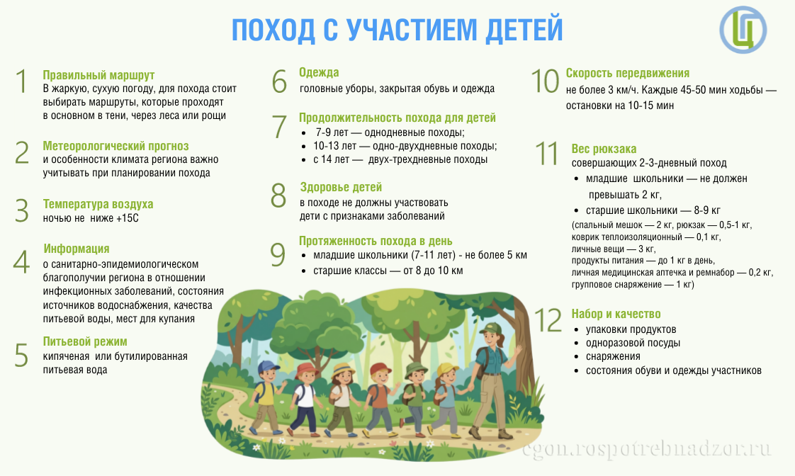 Поход с участием детей
