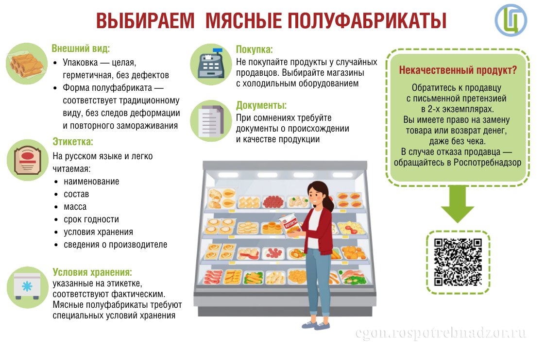 Выбираем мясные полуфабрикаты