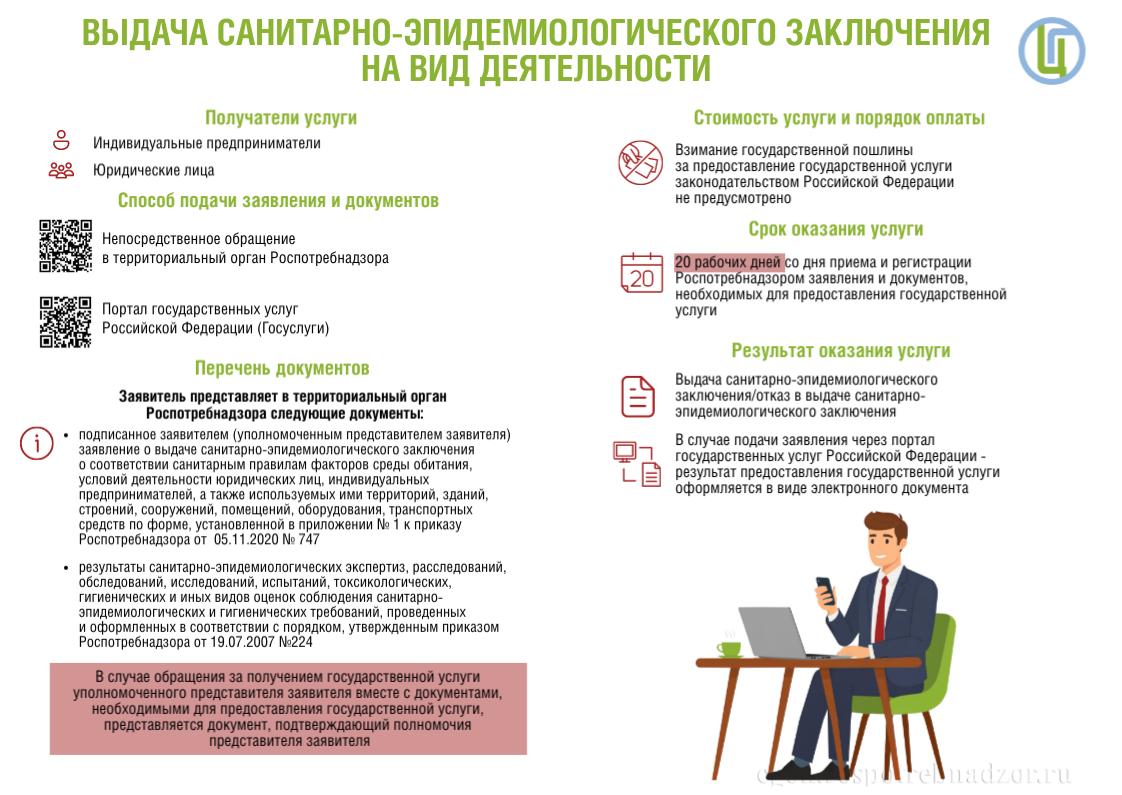 Выдача санитарно-эпидемиологического заключения на вид деятельности