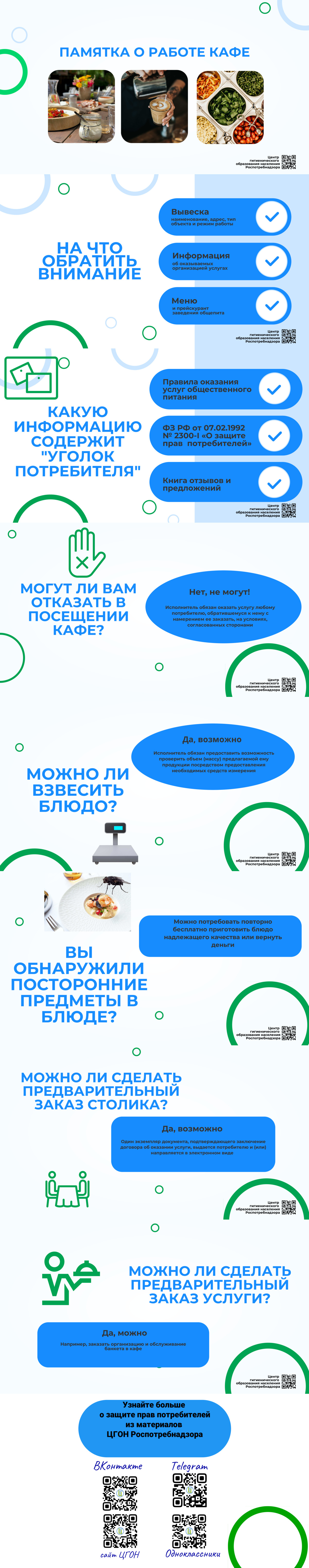 Памятка о работе кафе