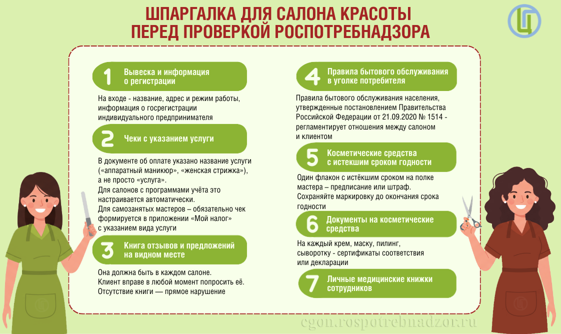 Шпаргалка для салона красоты перед проверкой Роспотребнадзора