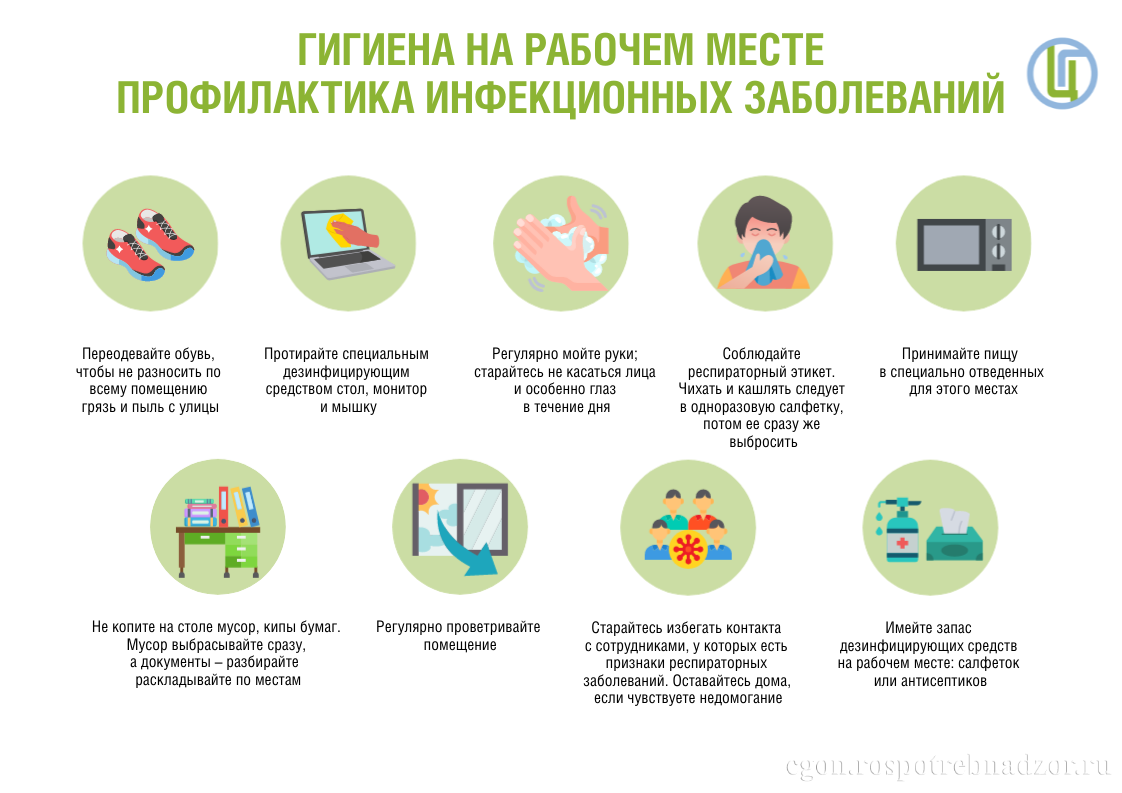 Гигиена на рабочем месте – профилактика инфекционных заболеваний