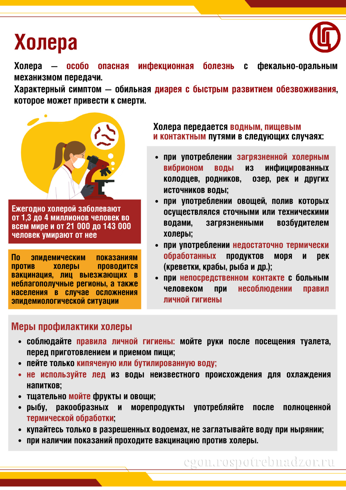 Холера