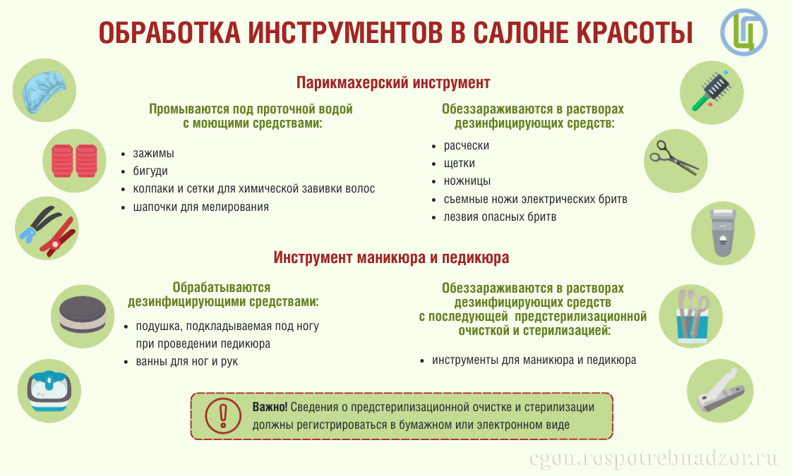 Обработка инструментов в салоне красоты
