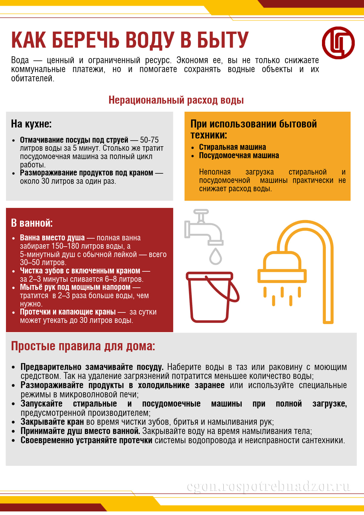Как беречь воду в быту