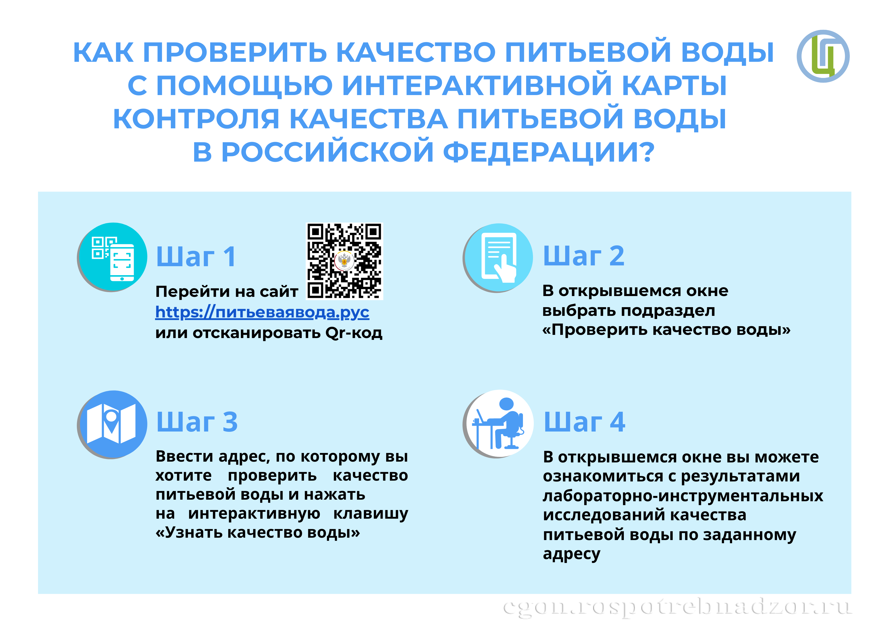 Интерактивная карта контроля качества питьевой воды в Российской Федерации