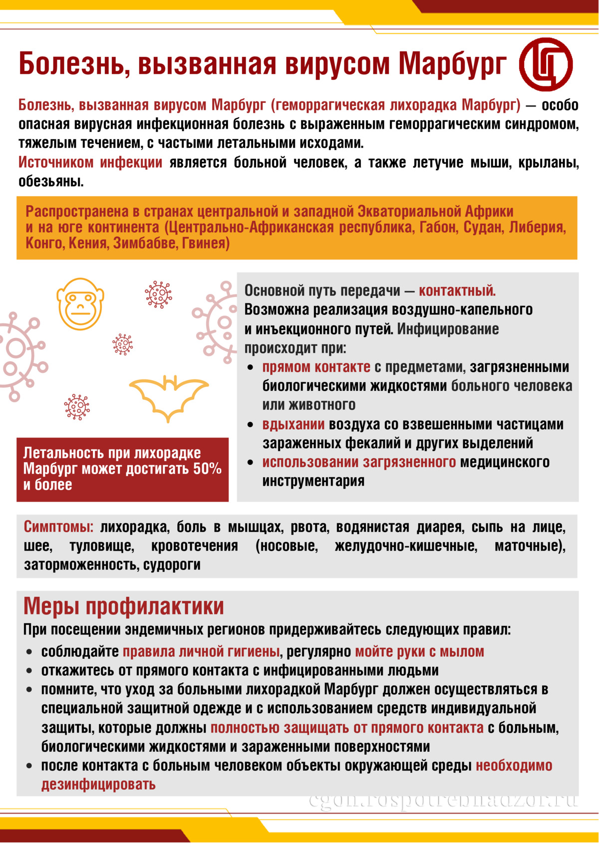 Болезнь, вызванная вирусом Марбург