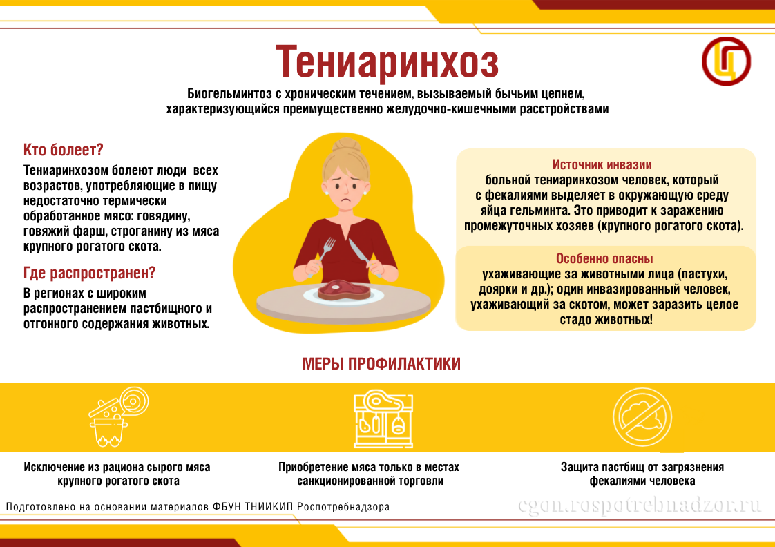 Тениаринхоз