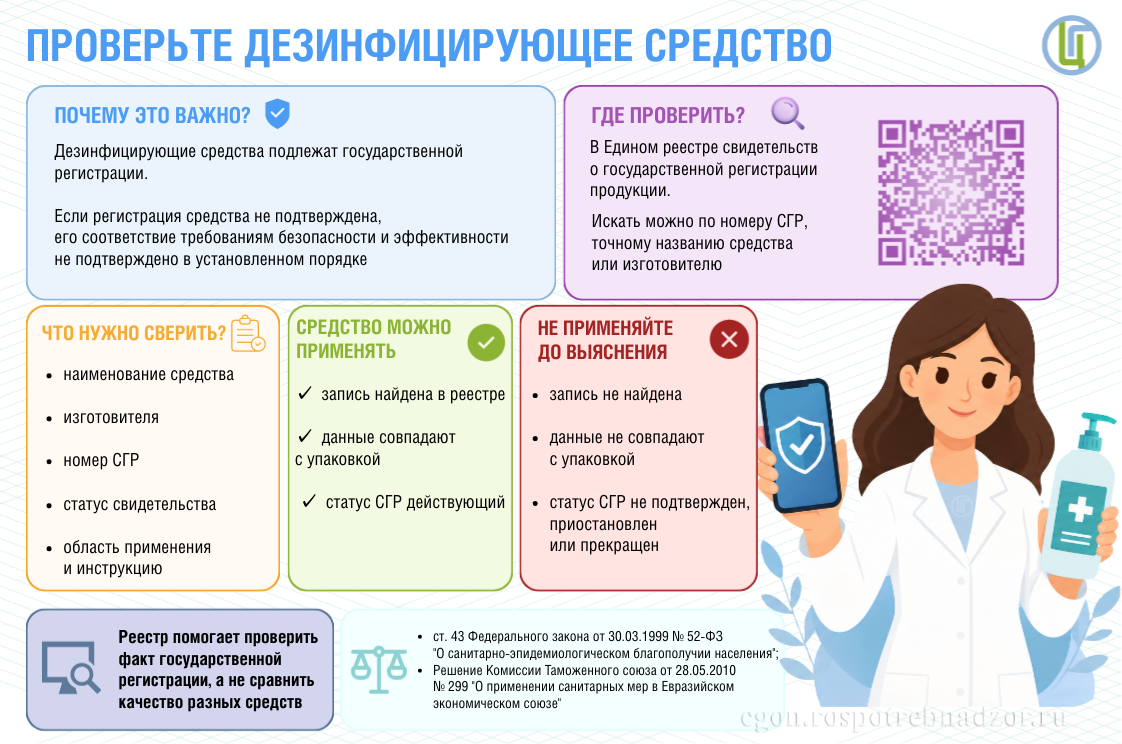 Проверьте дезинфицирующее средство