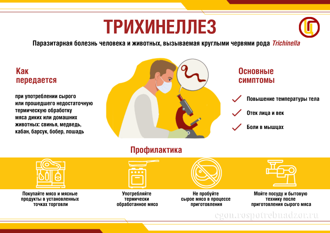Трихинеллез